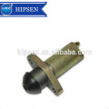 Land Rover Clutch Slave Cylinder FTC5072